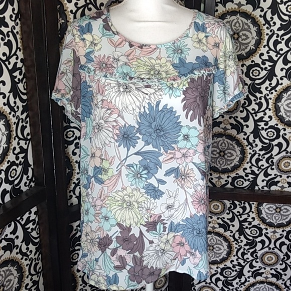 💥 DONATED 💥 - Picture 3 of 8